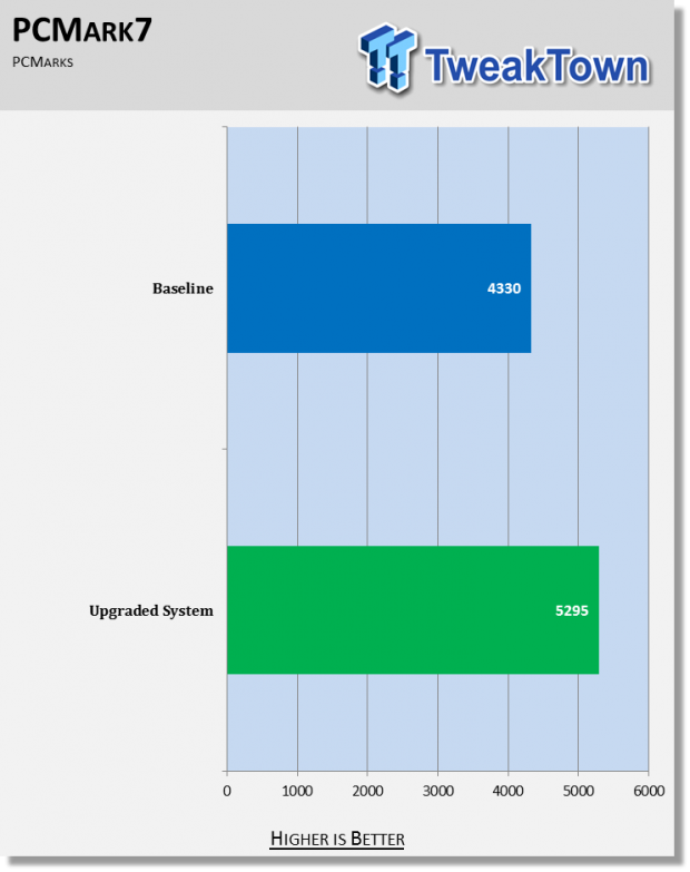 Open enlarged image Upgrading your laptop to a new high-performance SSD and RAM 73