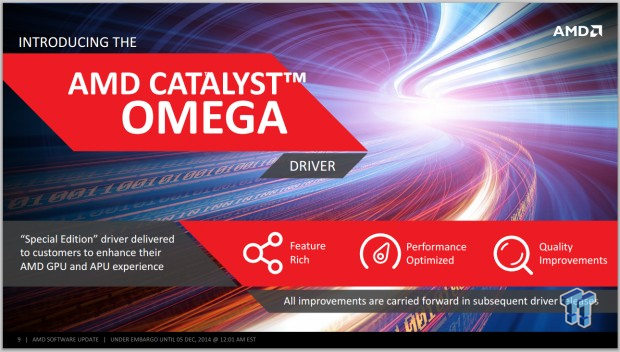 Drivers catalyst discount