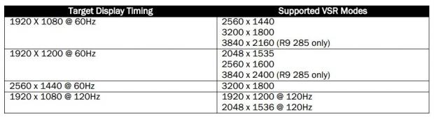 AMD Catalyst Omega Driver Suite Overview 01
