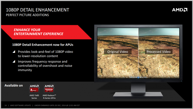 AMD Catalyst Omega Driver Suite Overview