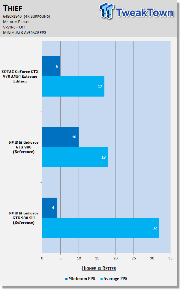 Rtx 2060 super hot sale vs gtx 980