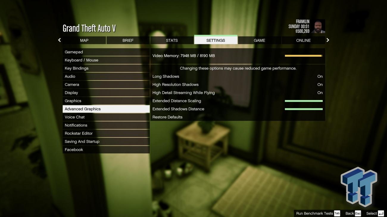 Grand Theft Auto V - PC Performance Analysis